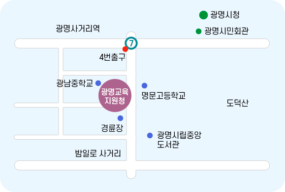 광명교육지원청(주소: 경기도 광명시 광명동 광명로 777)을 표시하는 지도로 4번출구의 서쪽으로 광명사거리역, 동쪽으로 광명시청, 광영시민회관이 위치하고 있으며 남쪽으로 광남중학교, 명문고등학교, 광명교육지원청, 경륜장, 광명시립중앙 도서관, 밤일로 사거리순으로 위치하며 동남쪽에 도덕산이 자리잡고 있습니다.